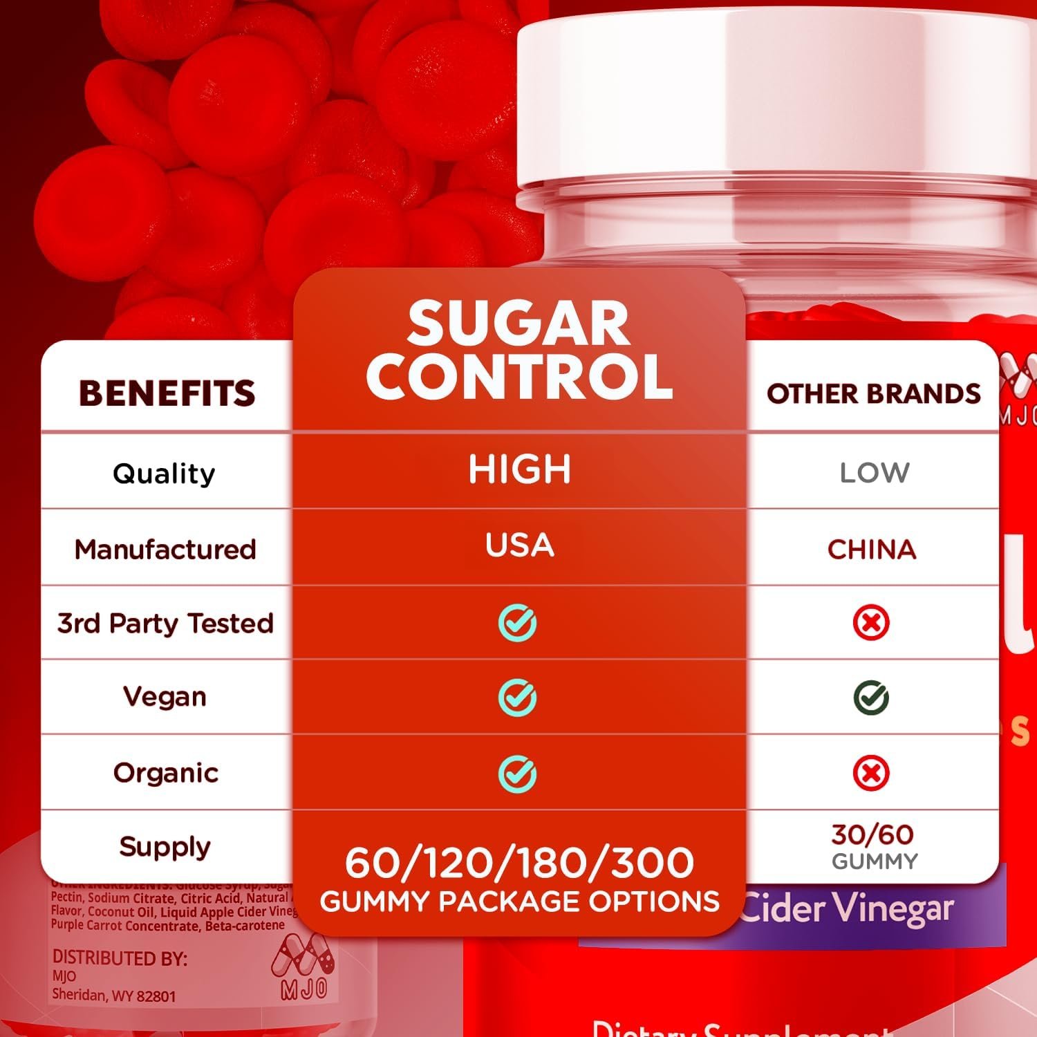 Sugar Control Keto Gummies 2