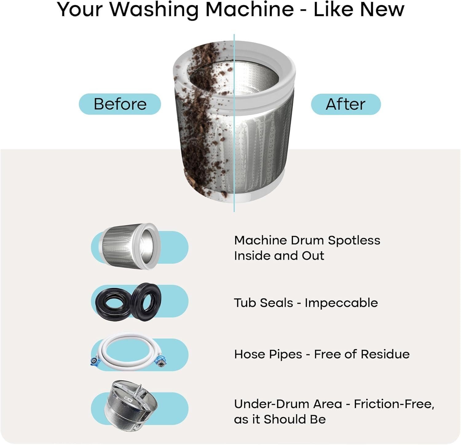 Uproot Washing Machine Cleaner Pro 2
