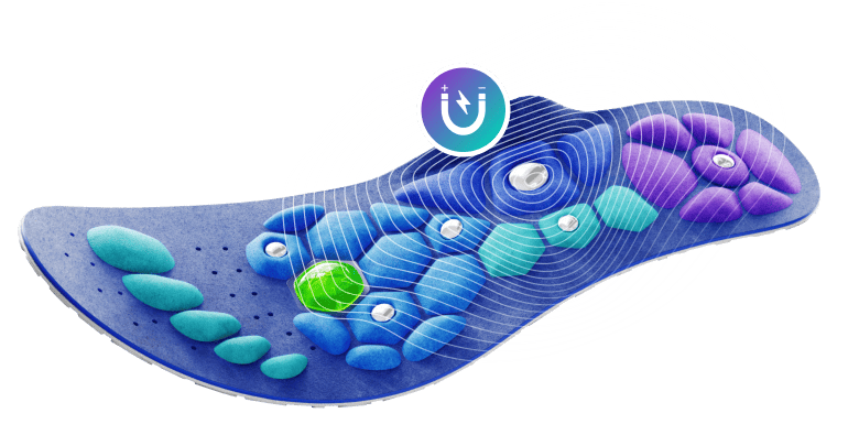 akusoli insoles 1