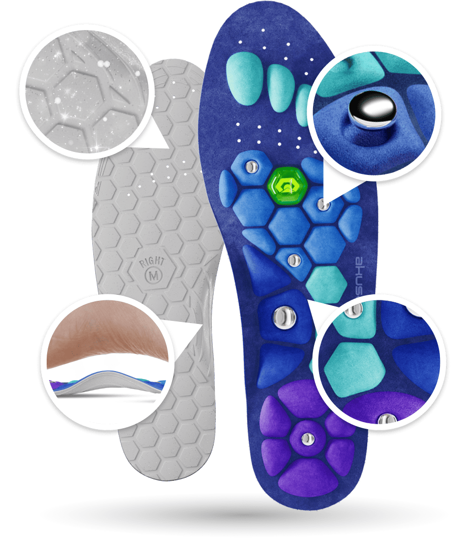 akusoli insoles 3