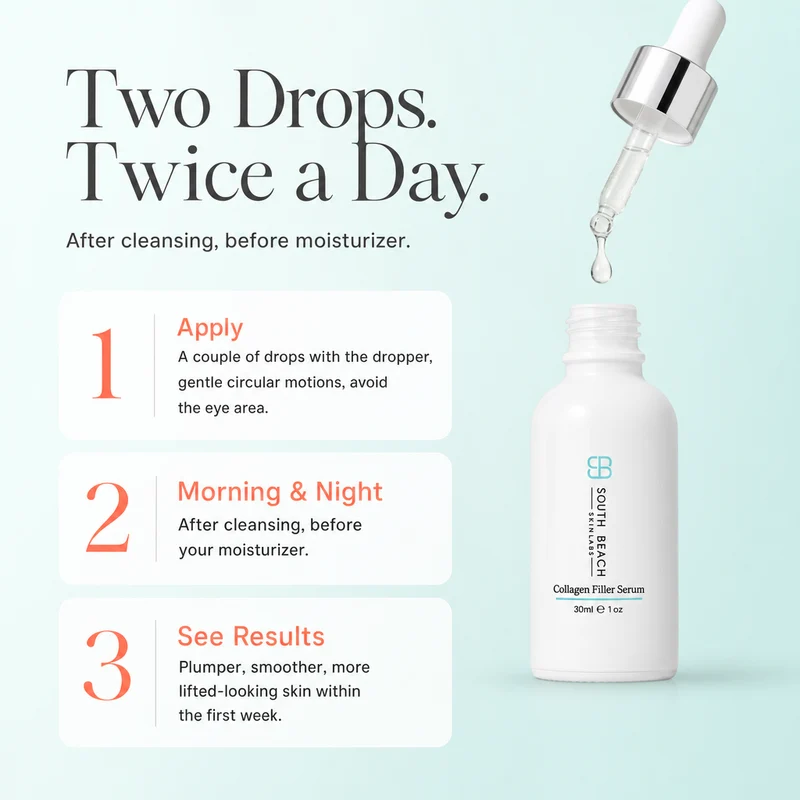 South Beach Collagen Filler Serum 5