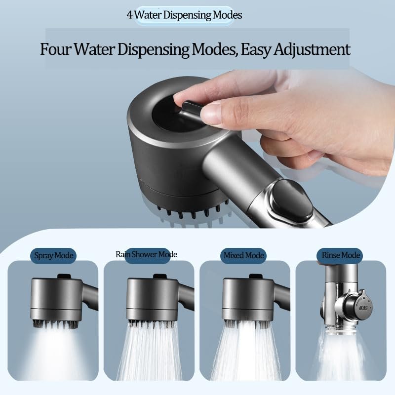 IonShower Head 2